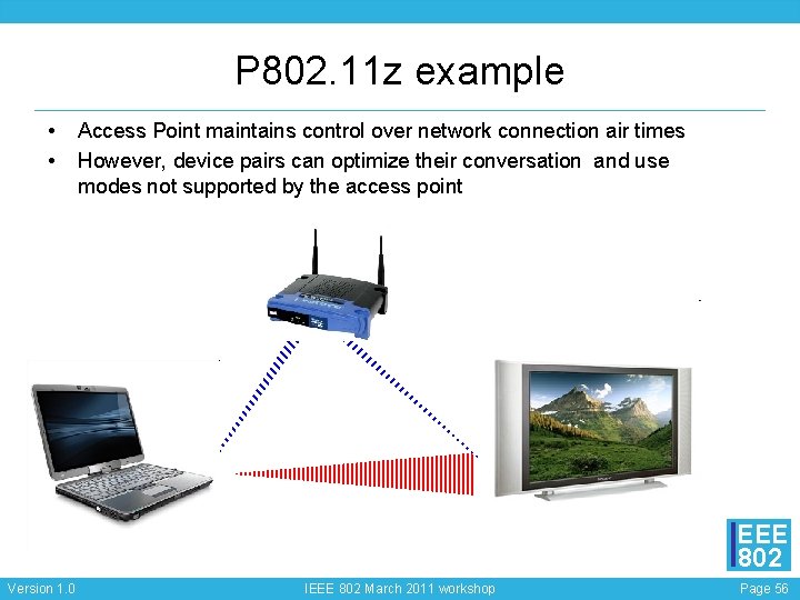 P 802. 11 z example • • Access Point maintains control over network connection