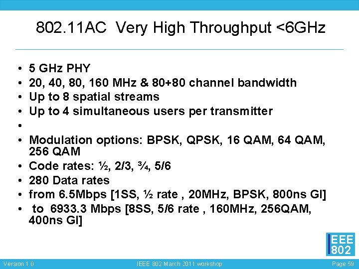 802. 11 AC Very High Throughput <6 GHz • • • 5 GHz PHY