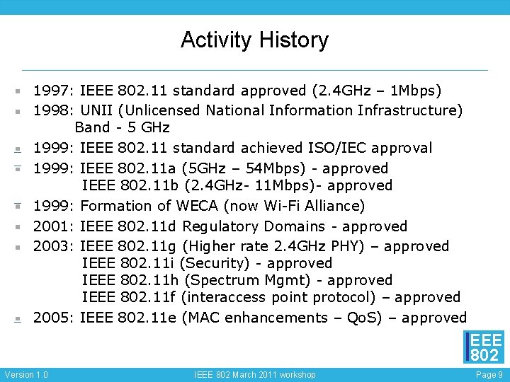 Activity History 1997: IEEE 802. 11 standard approved (2. 4 GHz – 1 Mbps)