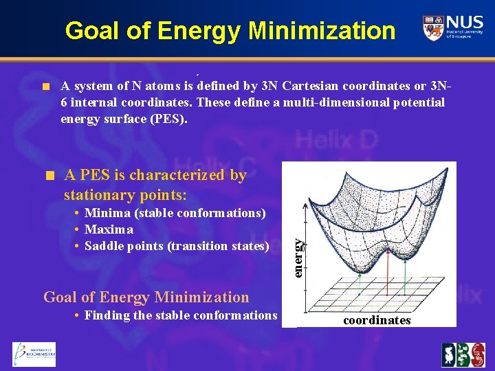 Goal of Energy Minimization A system of N atoms is defined by 3 N
