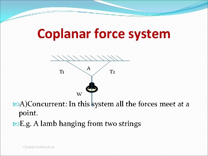 Coplanar force system A T 1 T 2 W A)Concurrent: In this system all