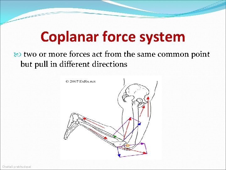 Coplanar force system two or more forces act from the same common point but