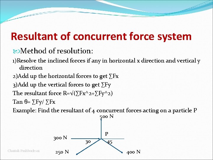 Resultant of concurrent force system Method of resolution: 1)Resolve the inclined forces if any