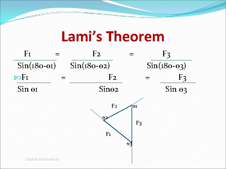 Lami’s Theorem F 1 = F 2 Sin(180 -ѳ 1) Sin(180 -ѳ 2) F