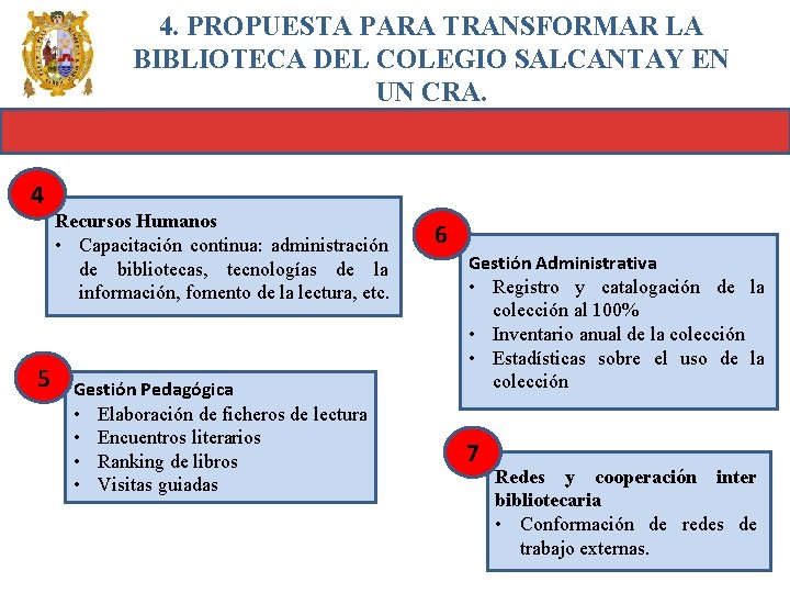 4. PROPUESTA PARA TRANSFORMAR LA BIBLIOTECA DEL COLEGIO SALCANTAY EN UN CRA. 4 Recursos