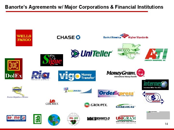 Banorte’s Agreements w/ Major Corporations & Financial Institutions 14 