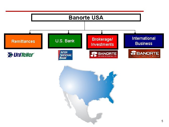 Banorte USA Remittances U. S. Bank Brokerage/ Investments International Business 5 