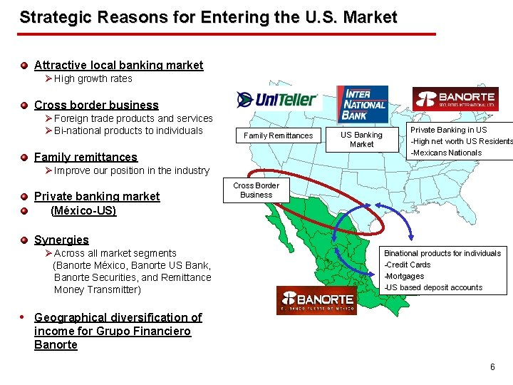 Strategic Reasons for Entering the U. S. Market Attractive local banking market Ø High