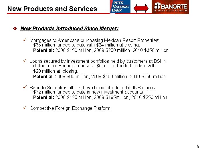 New Products and Services New Products Introduced Since Merger: ü Mortgages to Americans purchasing