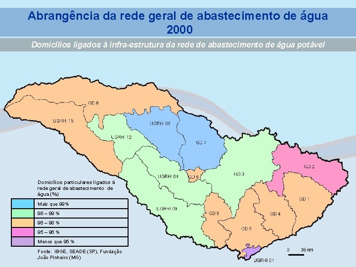 Abrangência da rede geral de abastecimento de água 2000 Domicílios ligados à infra-estrutura da