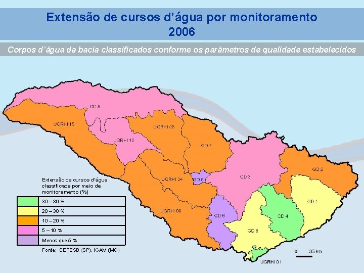 Extensão de cursos d’água por monitoramento 2006 Corpos d’água da bacia classificados conforme os