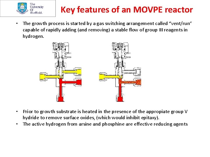 Key features of an MOVPE reactor • The growth process is started by a