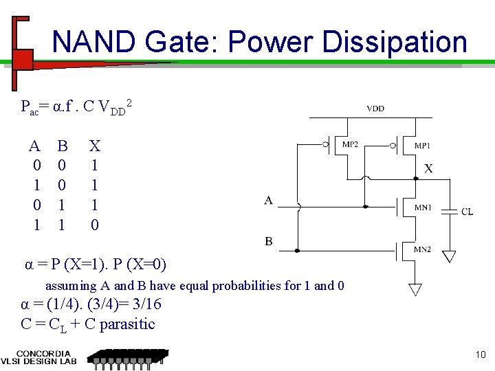 NAND Gate: Power Dissipation Pac= α. f. C VDD 2 A B 0 0 NAND Gate: Power Dissipation Pac= α. f. C VDD 2 A B 0 0