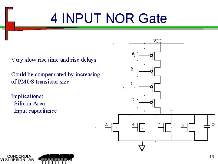 4 INPUT NOR Gate VDD A Very slow rise time and rise delays B 4 INPUT NOR Gate VDD A Very slow rise time and rise delays B