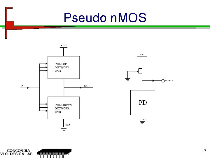 Pseudo n. MOS 17 Pseudo n. MOS 17