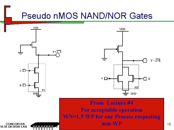 Pseudo n. MOS NAND/NOR Gates From Lecture #4 For acceptable operation WN=1. 5 WP Pseudo n. MOS NAND/NOR Gates From Lecture #4 For acceptable operation WN=1. 5 WP