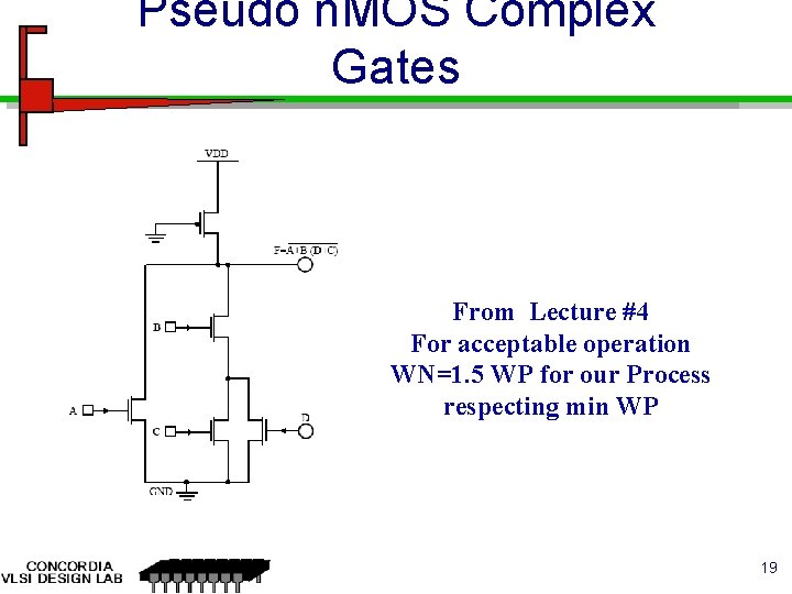 Pseudo n. MOS Complex Gates From Lecture #4 For acceptable operation WN=1. 5 WP Pseudo n. MOS Complex Gates From Lecture #4 For acceptable operation WN=1. 5 WP