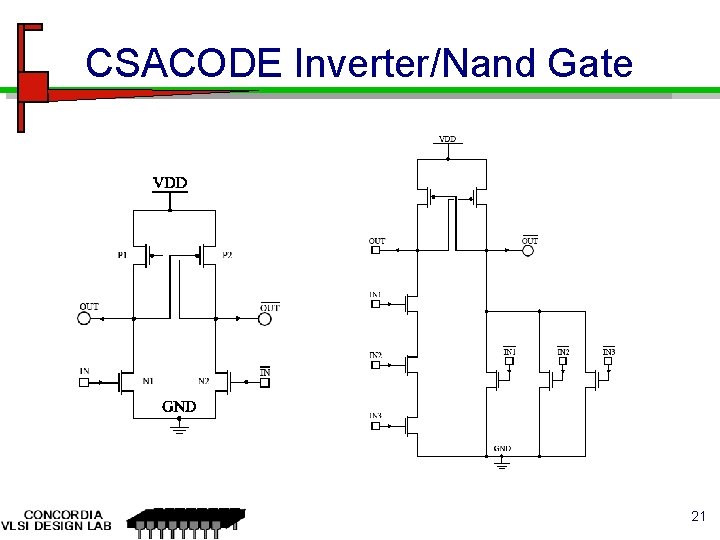 CSACODE Inverter/Nand Gate 21 CSACODE Inverter/Nand Gate 21