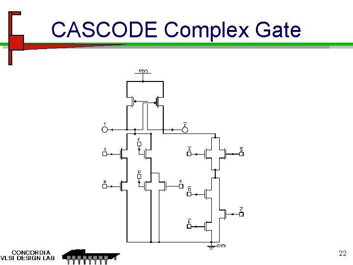 CASCODE Complex Gate 22 CASCODE Complex Gate 22