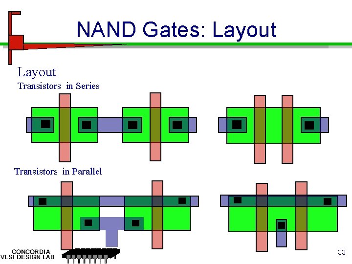 NAND Gates: Layout Transistors in Series Transistors in Parallel 33 NAND Gates: Layout Transistors in Series Transistors in Parallel 33