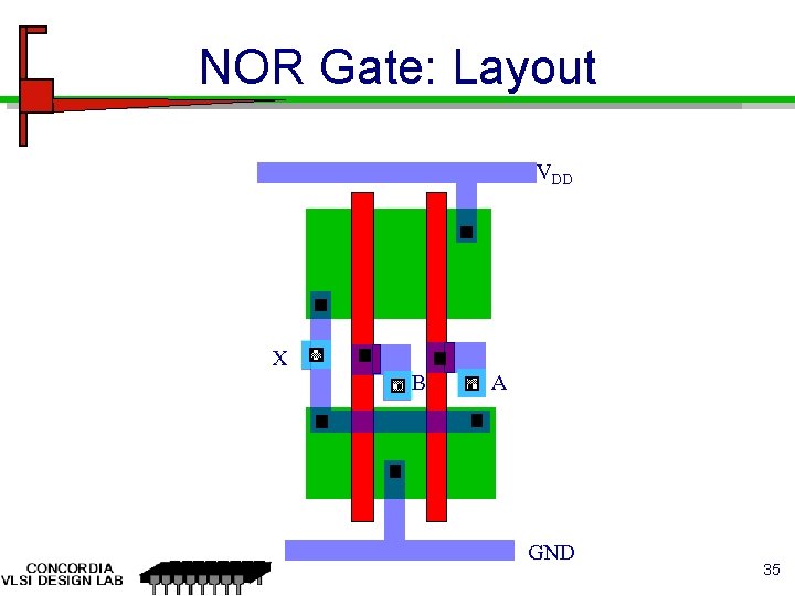 NOR Gate: Layout VDD X B A GND 35 NOR Gate: Layout VDD X B A GND 35