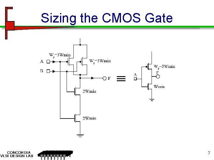 Sizing the CMOS Gate 7 Sizing the CMOS Gate 7