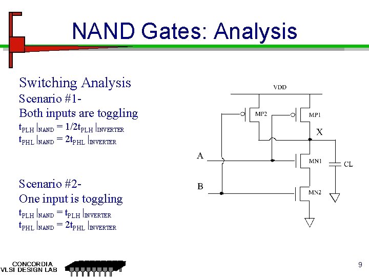 NAND Gates: Analysis Switching Analysis Scenario #1 Both inputs are toggling t. PLH |NAND NAND Gates: Analysis Switching Analysis Scenario #1 Both inputs are toggling t. PLH |NAND