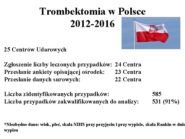 Trombektomia w Polsce 2012 -2016 25 Centrów Udarowych Zgłoszenie liczby leczonych przypadków: 24 Centra