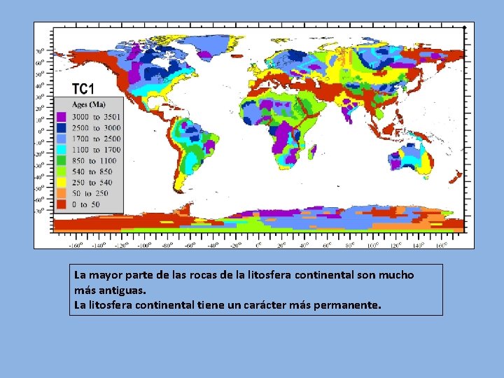 La mayor parte de las rocas de la litosfera continental son mucho más antiguas.