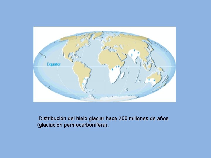 Distribución del hielo glaciar hace 300 millones de años (glaciación permocarbonífera). 