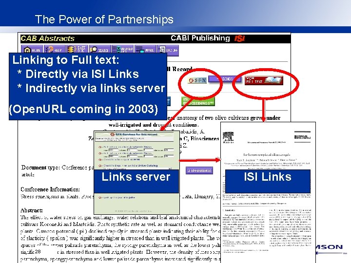 The Power of Partnerships Linking to Full text: * Directly via ISI Links *