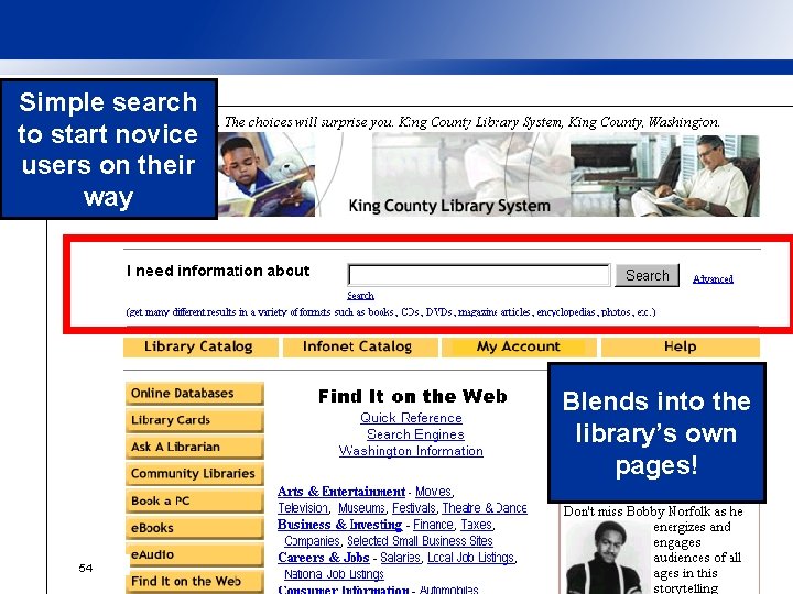 Simple search to start novice users on their way Blends into the library’s own