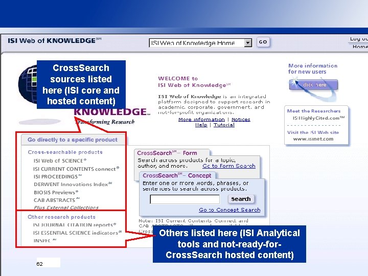 Cross. Search sources listed here (ISI core and hosted content) Others listed here (ISI