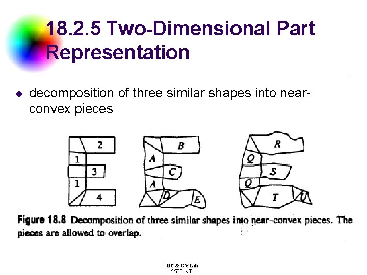 18. 2. 5 Two-Dimensional Part Representation l decomposition of three similar shapes into nearconvex