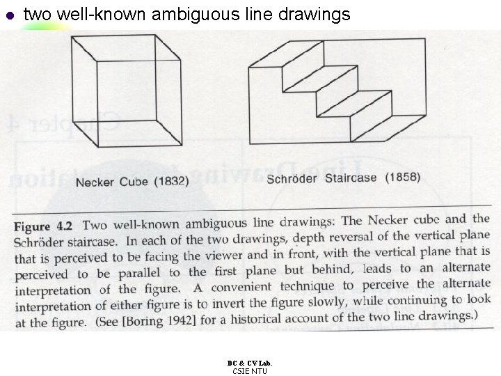l two well-known ambiguous line drawings DC & CV Lab. CSIE NTU 