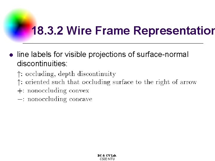18. 3. 2 Wire Frame Representation l line labels for visible projections of surface-normal