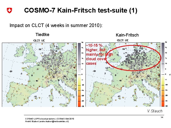 COSMO-7 Kain-Fritsch test-suite (1) Impact on CLCT (4 weeks in summer 2010): Tiedtke Kain-Fritsch