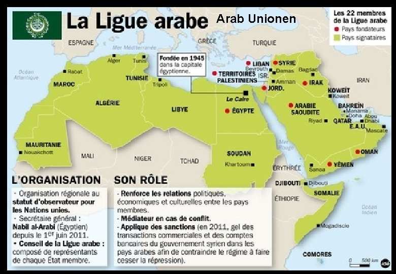 Arab Unionen 