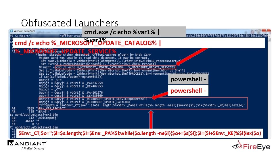 Obfuscated Launchers cmd. exe /c echo %var 1% | %var 2% cmd /c echo