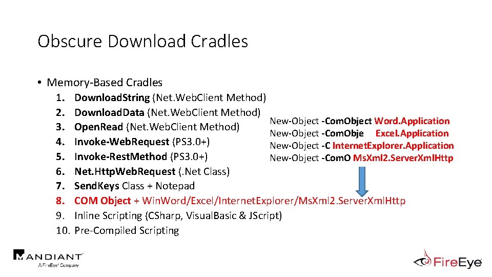 Obscure Download Cradles • Memory-Based Cradles 1. 2. 3. 4. 5. 6. 7. 8.