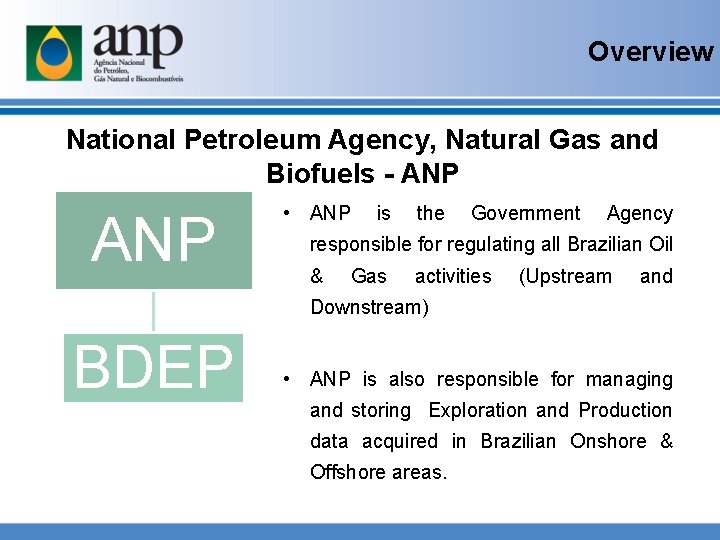 Overview National Petroleum Agency, Natural Gas and Biofuels - ANP • ANP is the