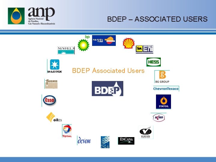 BDEP – ASSOCIATED USERS BDEP Associated Users 