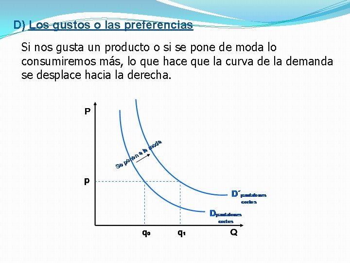 D) Los gustos o las preferencias Si nos gusta un producto o si se