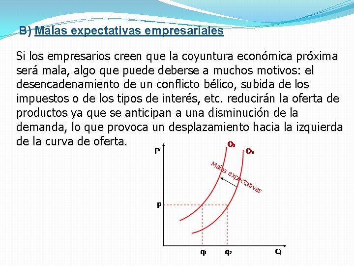 B) Malas expectativas empresariales Si los empresarios creen que la coyuntura económica próxima será