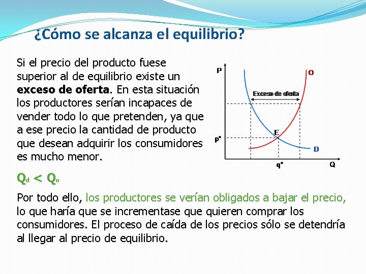 ¿Cómo se alcanza el equilibrio? Si el precio del producto fuese superior al de