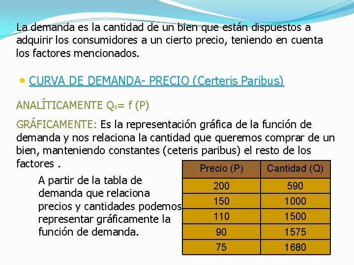 La demanda es la cantidad de un bien que están dispuestos a adquirir los