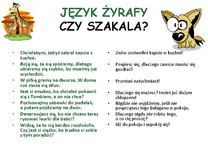 JĘZYK ŻYRAFY CZY SZAKALA? • • Chciałabym, żebyś zabrał kapcie z kuchni. Boję się,