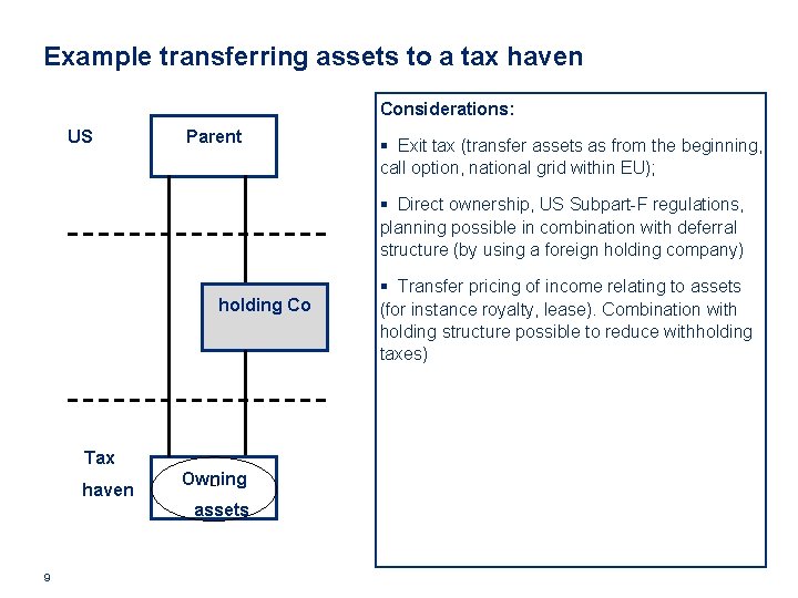 Example transferring assets to a tax haven Considerations: US Parent § Exit tax (transfer