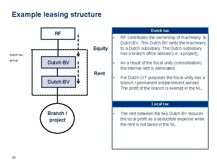 Example leasing structure Dutch tax RF • RF contributes the ownership of machinery to