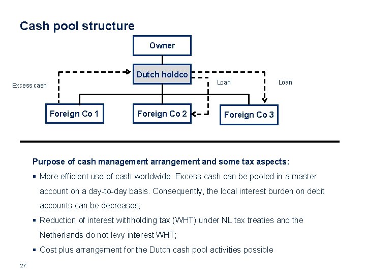 Cash pool structure Owner Dutch holdco Loan Excess cash Foreign Co 1 Foreign Co